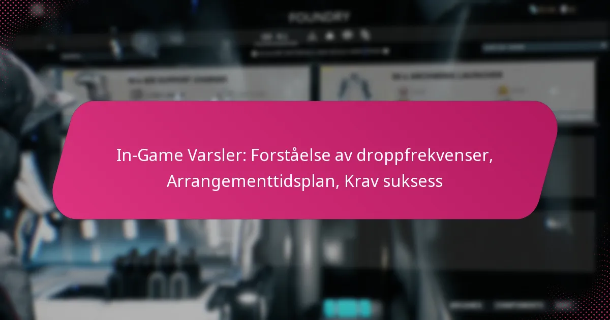 In-Game Varsler: Forståelse av droppfrekvenser, Arrangementtidsplan, Krav suksess