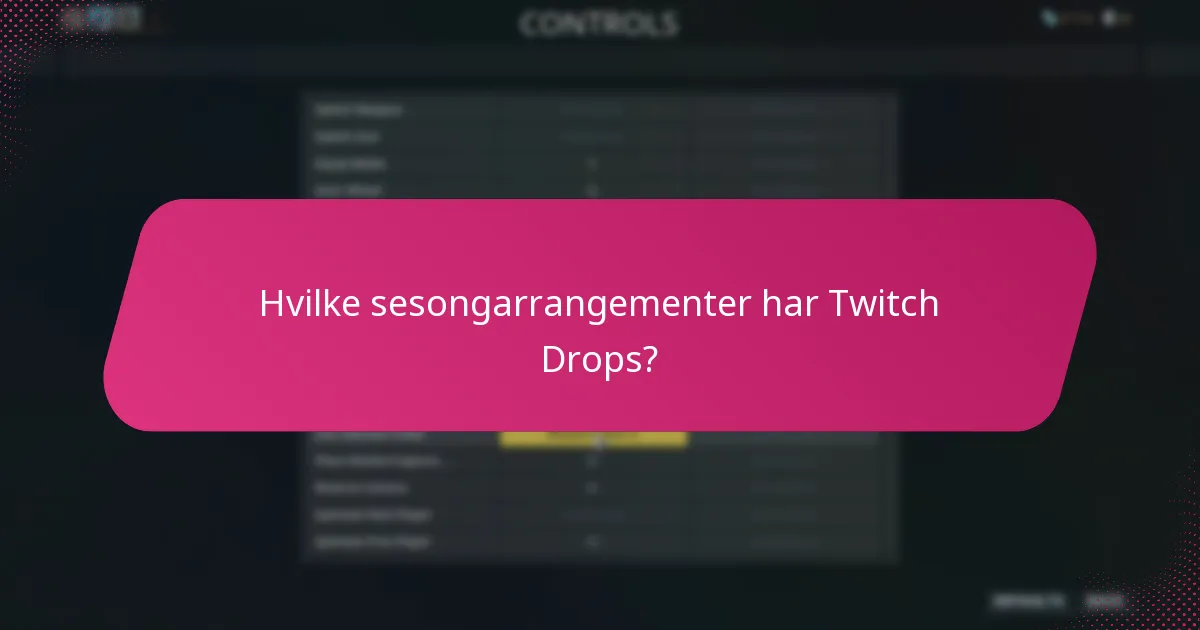 Hvilke typer belønninger kan oppnås gjennom Twitch Drops?